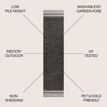Alda Modern Minimalist Mingled Solid Indoor/Outdoor Area Rug